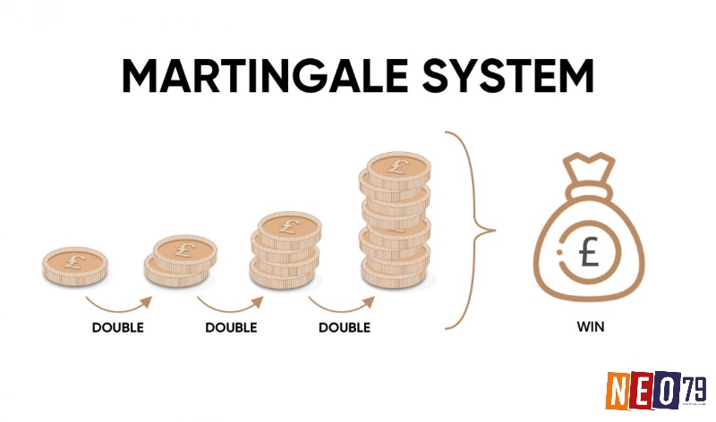 Martingale là một chiến lược khá phổ biến của các tay chơi casino, tuy nhiên quản lý ngân sách vẫn là quan trọng nhất.