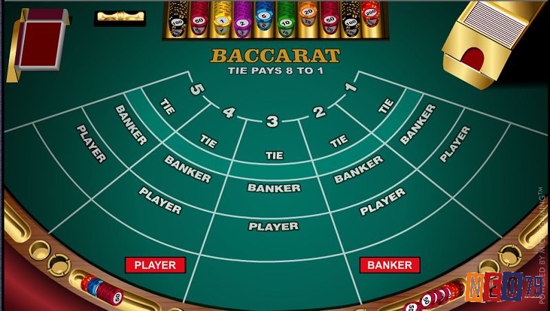 Sau đây là một số thuật ngữ trong Baccarat miễn phí mà Neo79 chúng tôi đã tổng hợp lại