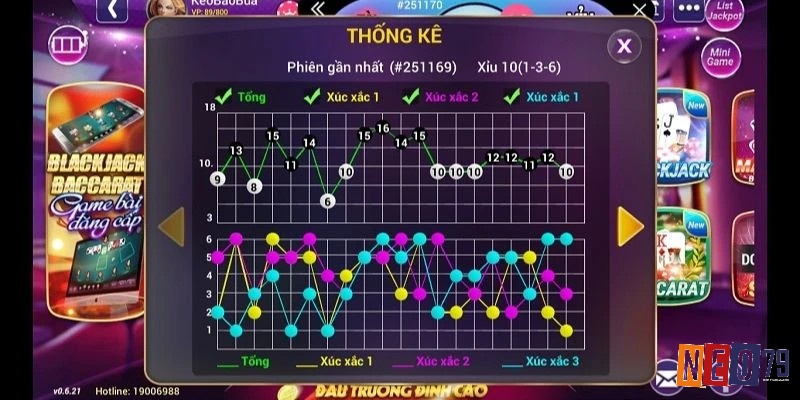 Tài xỉu không hoàn toàn là trò chơi may rủi như nhiều người nghĩ mà cần có kỹ năng quan sát và phân tích