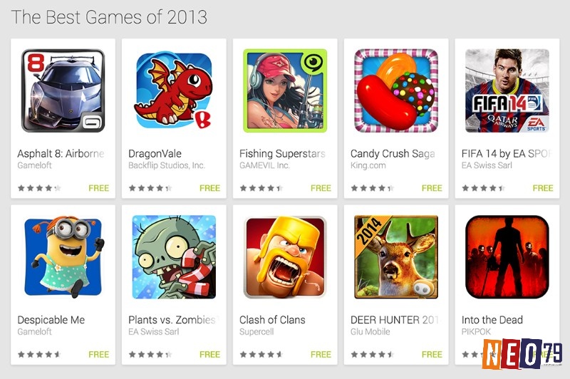 Cần hiểu rõ các tiêu chí quan trọng để đánh giá một game hay trên ch play có thực sự chất lượng hay không